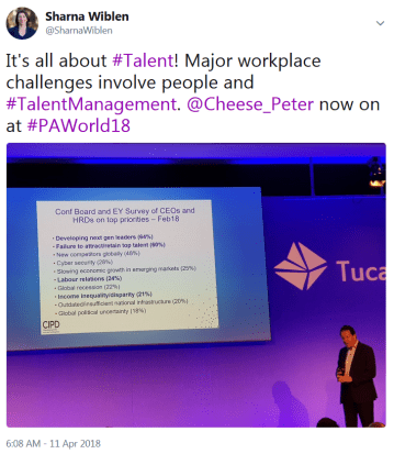 major workplace challenges